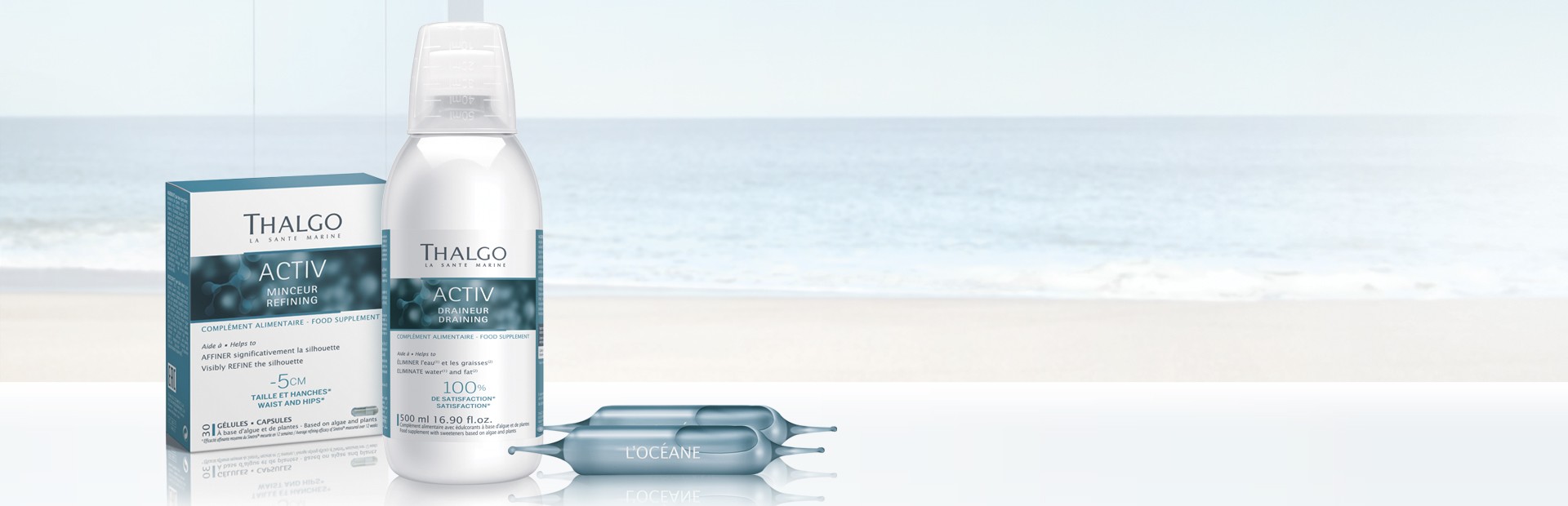 Anti-Ageing